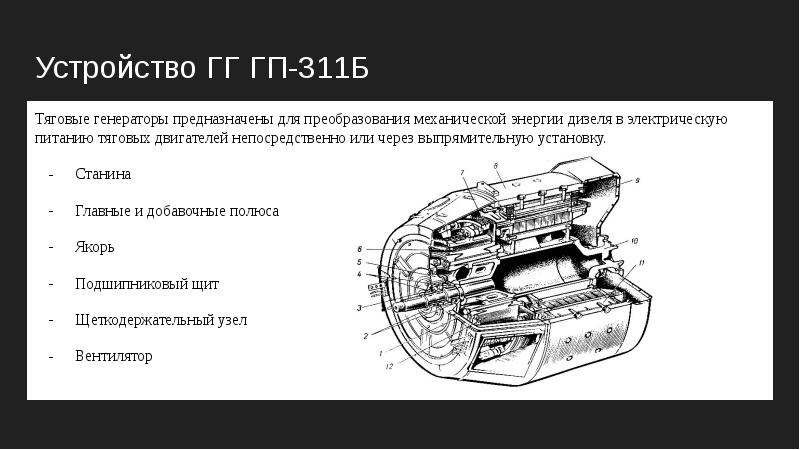 Назначение б. Генератор ГП-311б. Тяговый Генератор ГП-311. Тяговый Генератор гп311б чертеж. Подшипниковый щит ГП-311б.