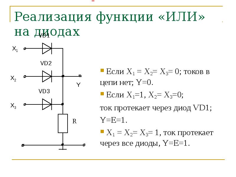 Реализовать функцию c. Как протекает ток через диод. Схема или на диодах. Схема реализаций функций. Назовите функцию диода VD В схеме управления реле :.