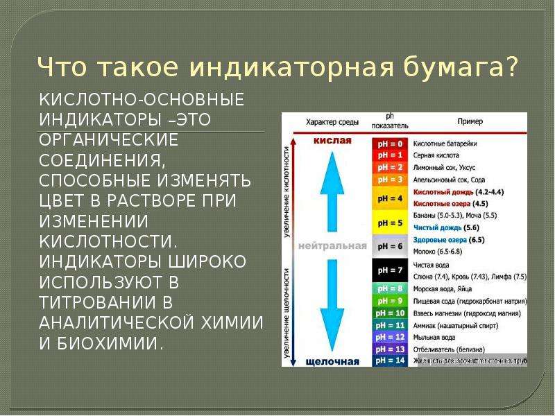 Индикатор что это. Кислотность раствор индикатор. Индикаторы кислотности в химии. Кислотно-основные индикаторы в аналитической химии. Кислотно основный индикатор.