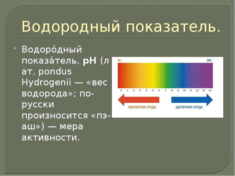 Водородный показатель презентация