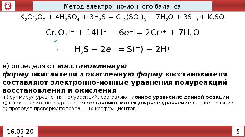 Схема ионного баланса