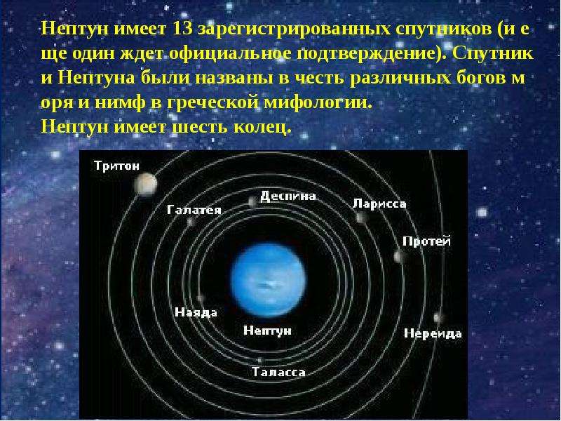 Уран нептун плутон. Спутники Нептуна 14. Спутники урана и Нептуна. Спутники урана Нептуна Плутона. Самые большие спутники Нептуна.