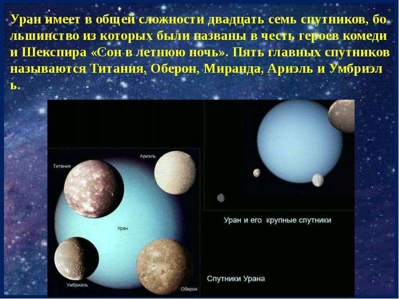 Уран нептун плутон