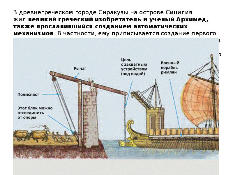 Простые механизмы в древнем египте. Изобретения Архимеда рычаг. Полиспаст в изобретениях Архимеда. Механизм коготь Архимеда. Блочно рычажные механизмы Архимеда.