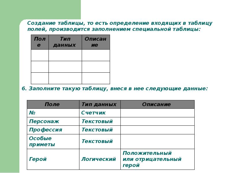 Заполнить табличное поле. Занесите в таблицу следующую информацию. Таблицы в базах данных предназначены. Таблица построение сайта. Таблица разработки производства.