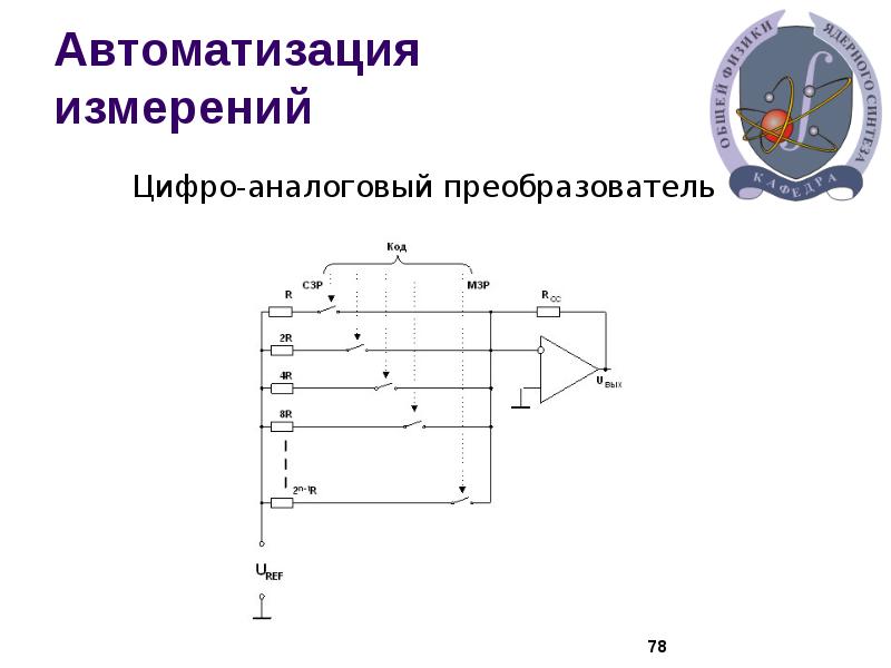 Презентация автоматизация измерений