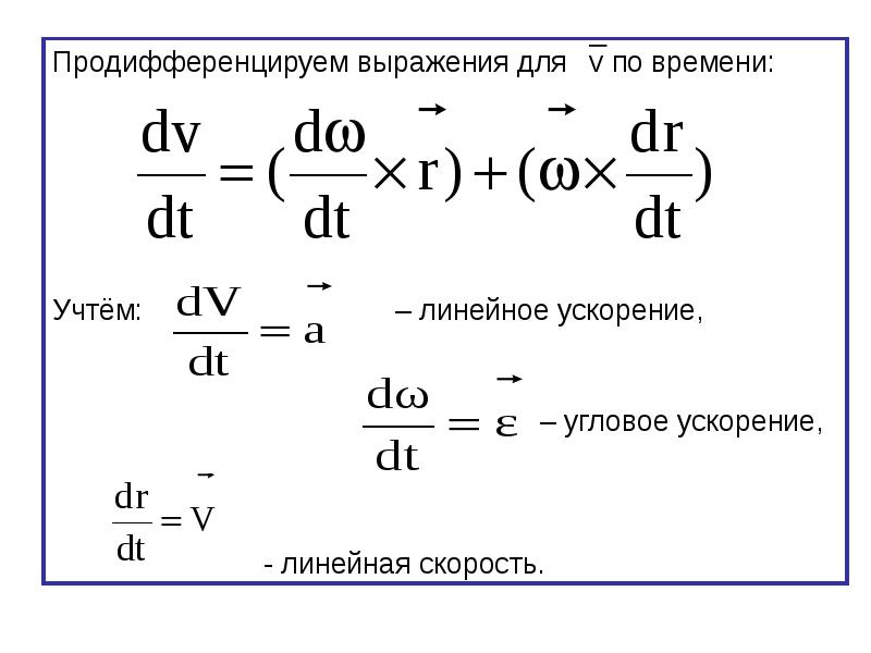 Линейная скорость ускорение