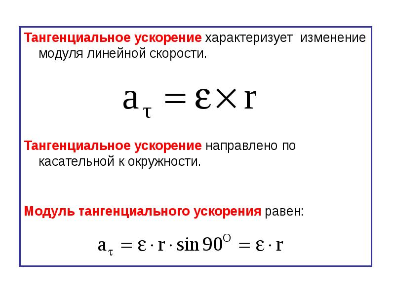 Изменение модуля скорости тела