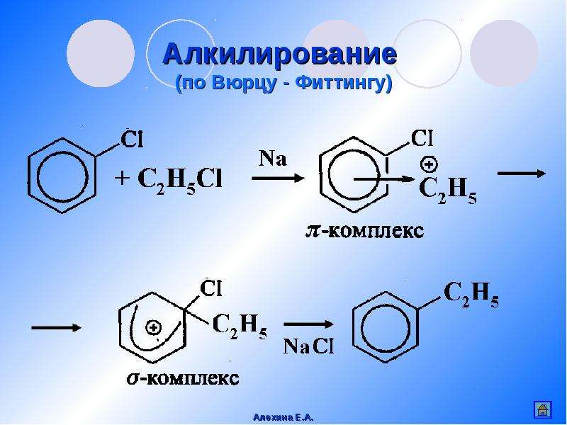 Реакции замещения соответствует схема ch4 o2 co2 h2o