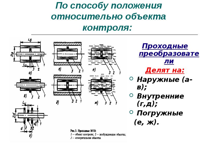 Объект относительно