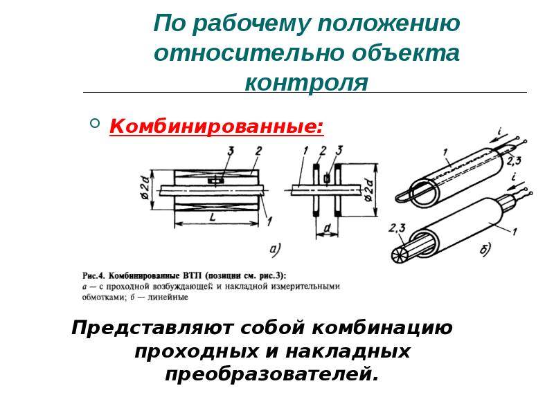 Вихретоковый контроль презентация