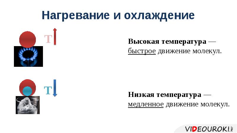 Движение температура. Нагревание и охлаждение. Нагревание и охлаждение физика. Охлаждение тела физика. Нагревание охлаждение определение.