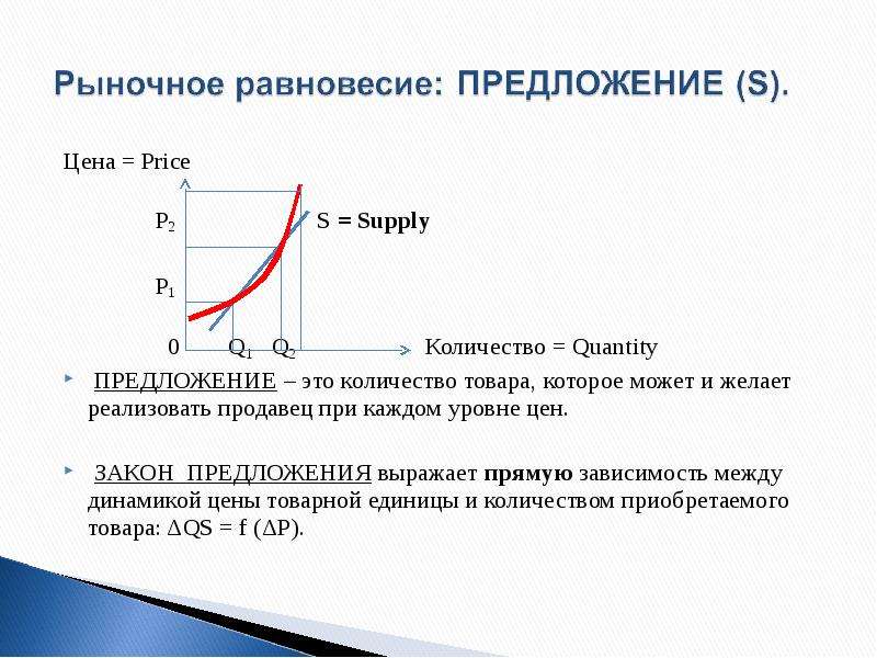 Уровень цен находится в прямой зависимости. Количество предложений. Закон прайса. Предложение выражает количество предложения который. Цена подчинения закону и цена внелегальности.