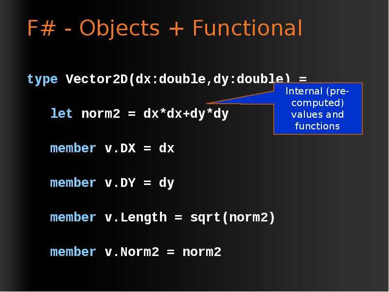 Expression f. F# функция. Types of functions. Norm = sqrt(Norm). TS function Type.