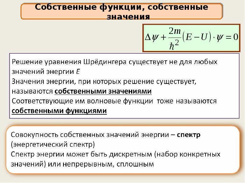 Определение собственных. Пси функция уравнение Шредингера. Собственная функция уравнения Шредингера. Собственные функции и собственные значения. Собственные значения волновой функции.