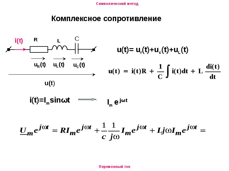 Расчет цепи переменного тока