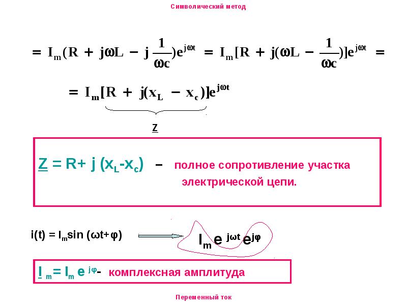 A z method