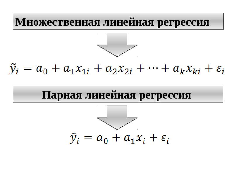 Множественная линейная