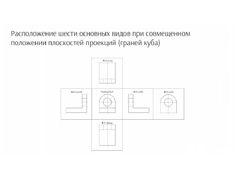 Вид справа на чертеже