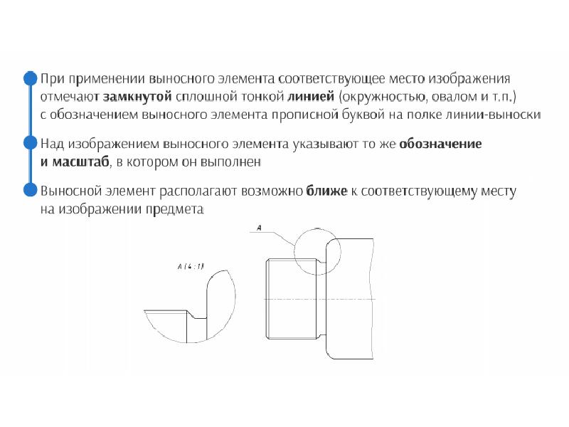 Ответы замкнутые. Выполнен выносной элемент. Выносной элемент располагается. Выносной элемент располагается на месте. Обозначение выносного элемента повернуто.