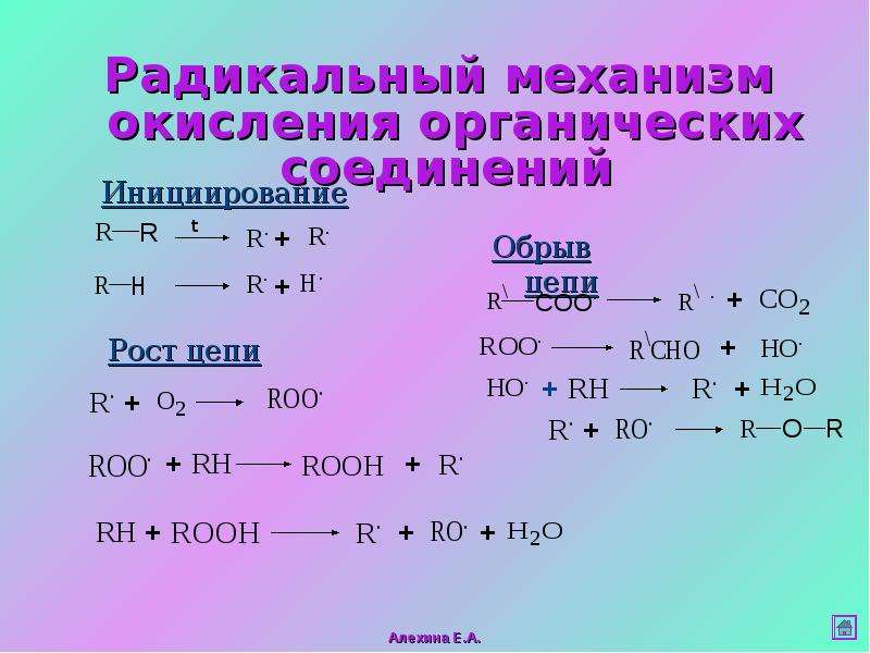 Радикальный механизм. ОВР. Ph3 ОВР.