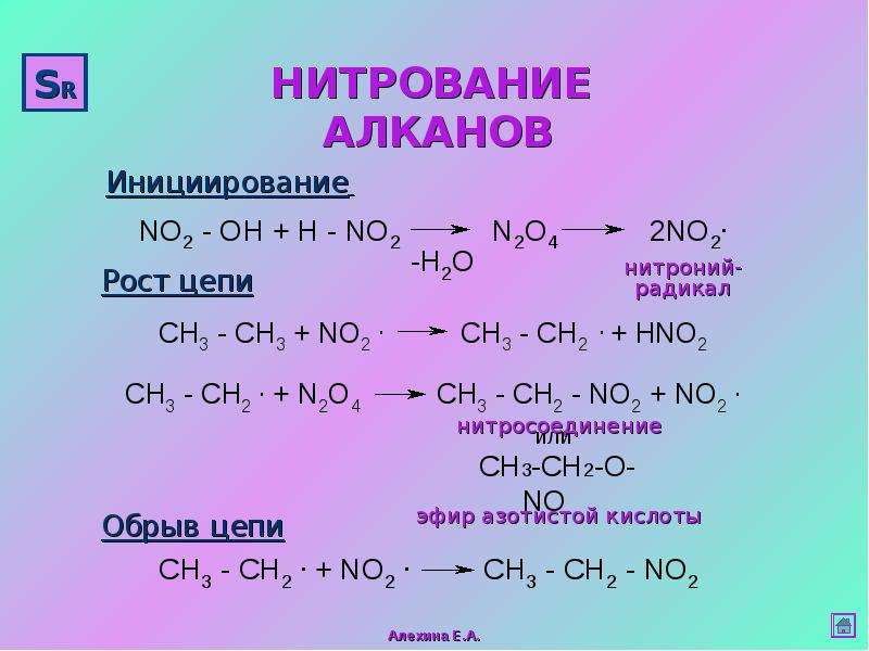 Реакция нитрования алканов. Нитрование метана механизм. Механизм нитрования алканов. Реакция нитрирования алканов.