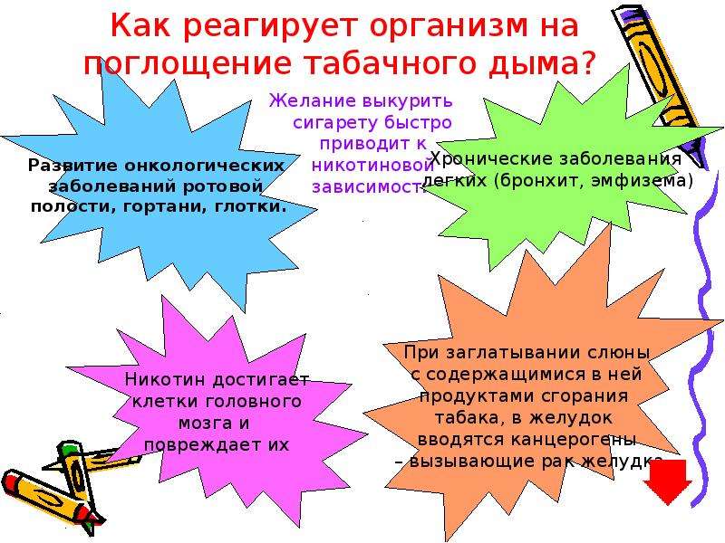 Презентация жить или курить