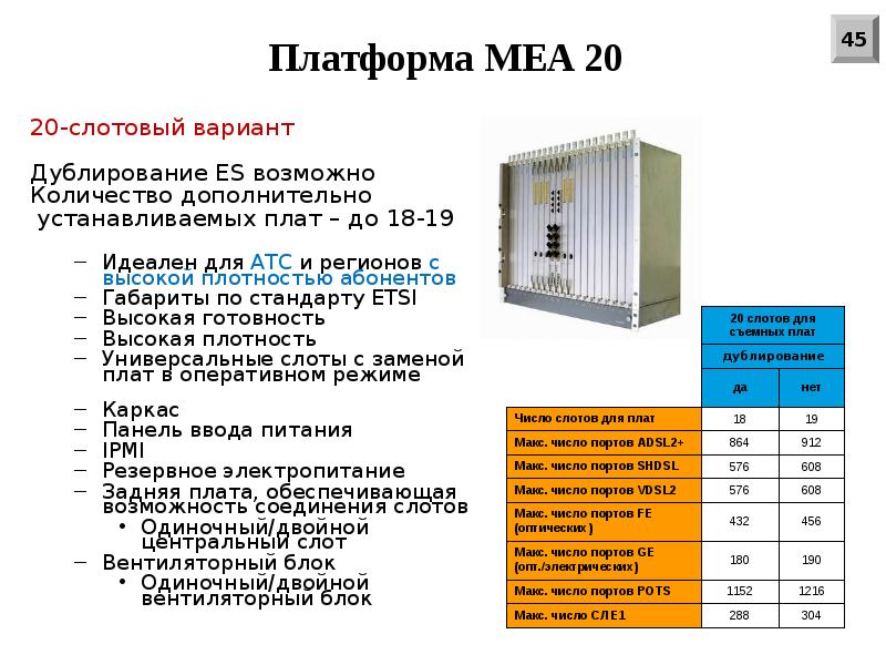 Rt gm 2 характеристики