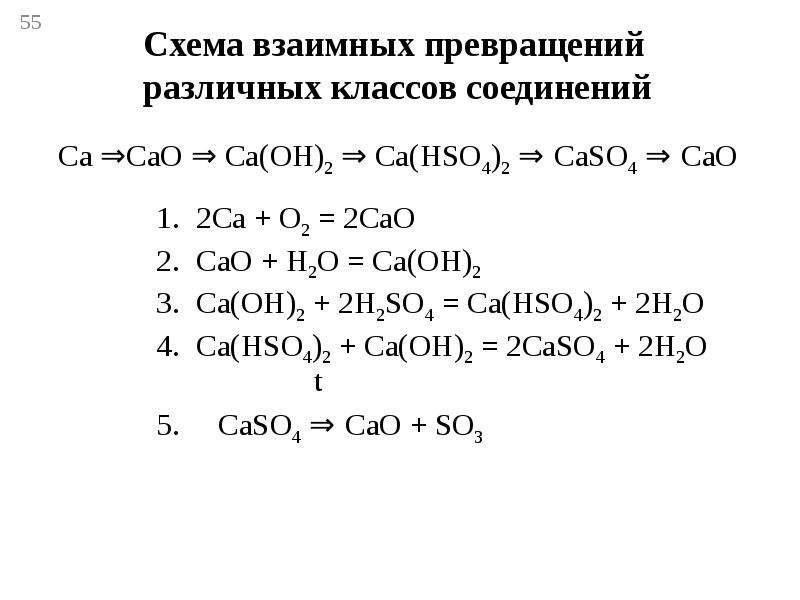 Горение неорганических веществ. Химические превращения неорганических веществ.