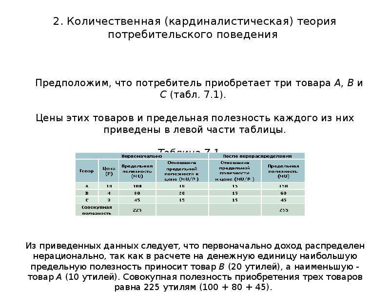 Предположим что потребитель. Решение задач по теории потребительского поведения. Теория поведения потребителя задачи. Теория потребительского поведения формулы. Теория поведения потребителя Микроэкономика.