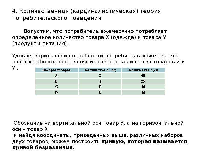 Егж результаты. Количественная теория потребительского поведения. Кардиналистическая теория потребительского поведения. Теория поведения потребителя Микроэкономика. Основные теории потребительского поведения.