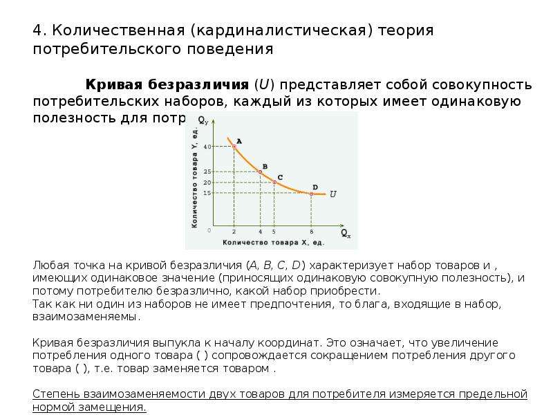 Два набора благ имеющие одинаковую полезность. Теория потребительского поведения график. Теория поведения потребителя Микроэкономика. Теория поведения потребителя графики. Теория потребительского поведения и спроса Микроэкономика.