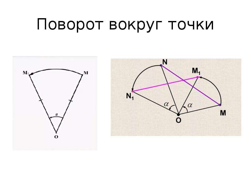 Поворот рисунка онлайн