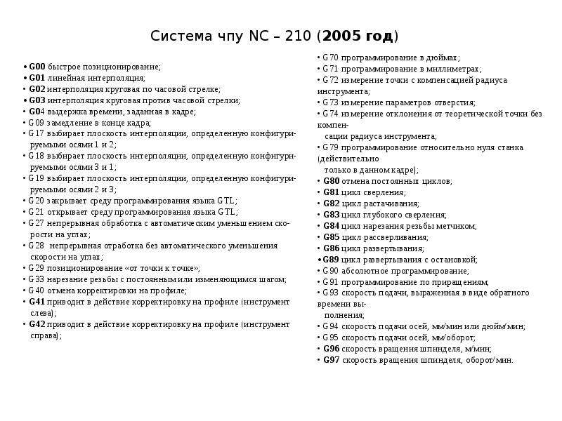 Расшифровка программы. G коды для токарного станка с ЧПУ. G коды для ЧПУ токарные Фанук. G M коды для станков с ЧПУ Fanuc. G И M коды ЧПУ для токарного станка.