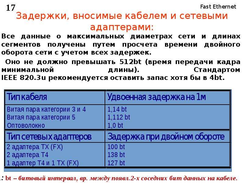 Длина сегмента сети. Максимальный диаметр сети fast Ethernet. Длина сегмента Ethernet. Максимальный диаметр сети Ethernet. Длина сегмента fast Ethernet.