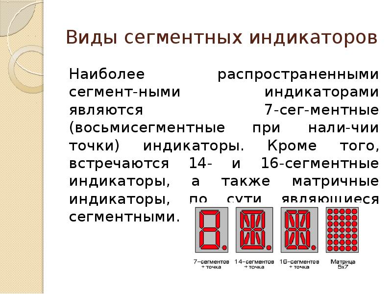 Индикаторами являются