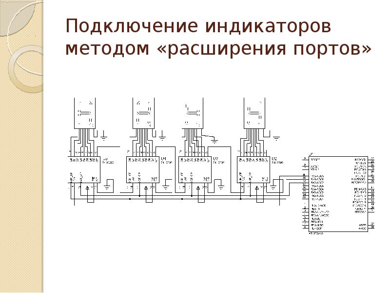 Метод индикатора