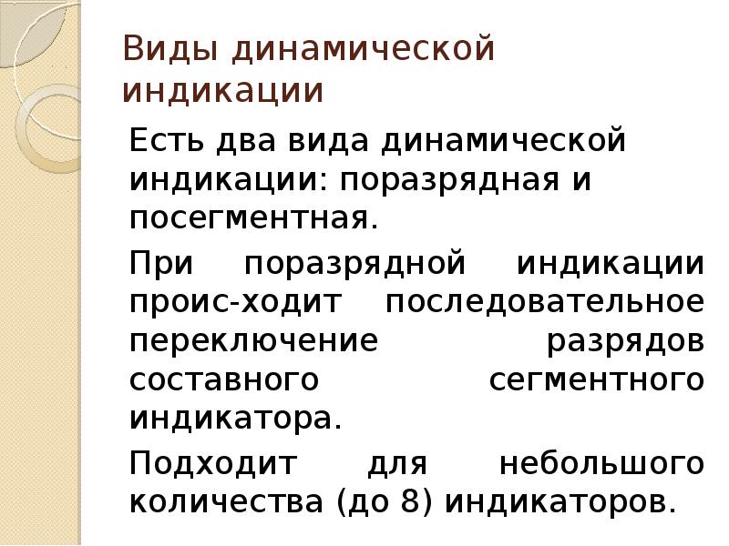 Виды динамической