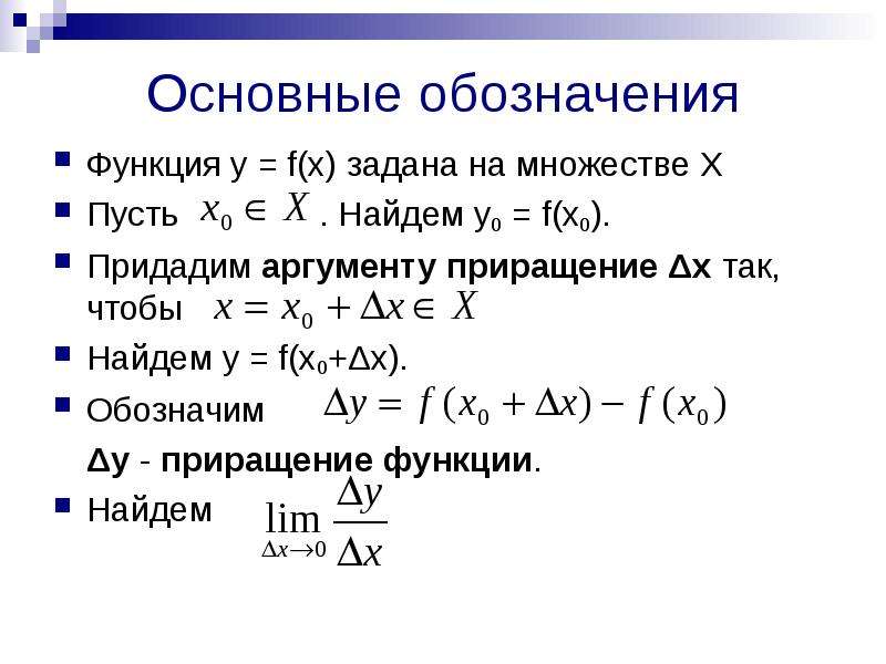 Производная функции презентация