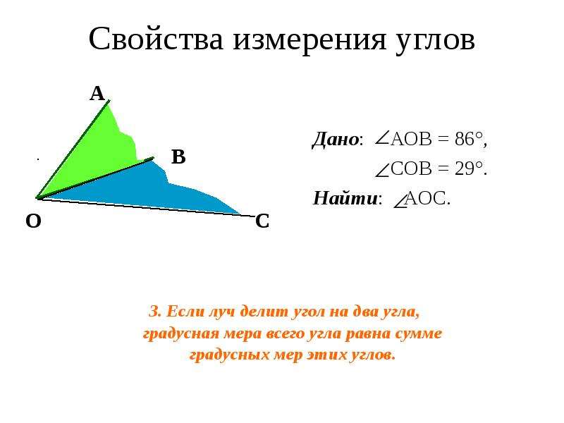 Сумма градусных мер двух углов. Луч делит на два угла. Свойство измерения углов. Луч делит угол. Луч делит угол на два угла если.