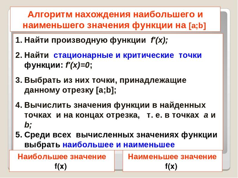 Нахождение наибольшего и наименьшего значения функции на отрезке презентация