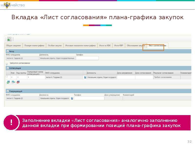 Мв портал. План график Росимущество. Что такое позиция плана Графика закупок. Как согласовать план график. Как сформировать позицию плана Графика.