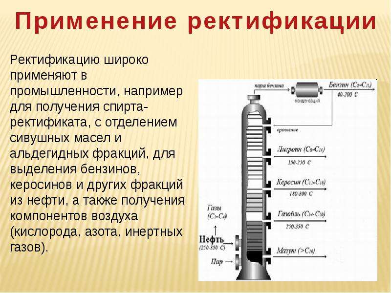 Ректификация. Ректификация кратко. Ректификация это процесс химический. Ректификация фракции.