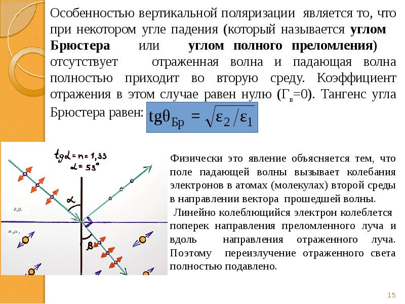 Виды электромагнитных двигателей