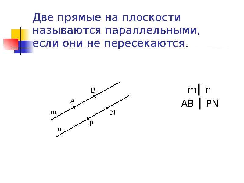 Какая прямая на рисунке является. Две прямые на плоскости называются параллельными если они. Две прямые на плоскости называются параллельными если они не. Две прямые на плоскости называются если они не пересекаются. 2 Прямые на плоскости называются параллельными если они.