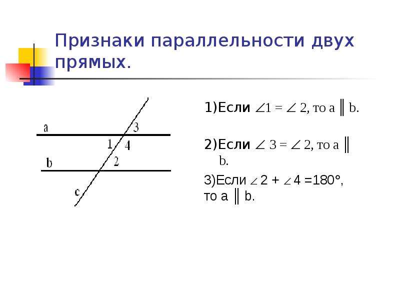 Признак параллельности прямых 7 класс геометрия. 1 Признак параллельности прямых. 2 Признак параллельности прямых доказательство. Доказательство 1 признака параллельности прямых. Признаки параллельности двух прямых 7.