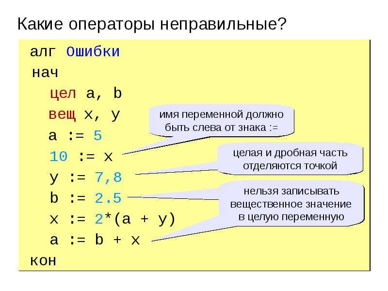 Цел k. Какие операторы неправильные а 1/5. Какой оператор. Нельзя: цел:=вещ. Какие операторы неправильные? X:=0.5\2;.