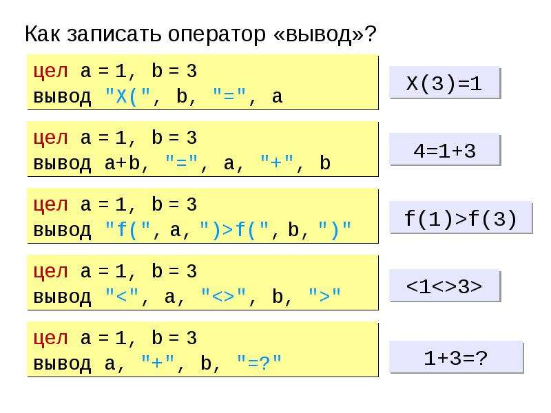 Выводить целый. Запишите оператор вывода. Как записать оператор вывода. Как записать корень на алгоритмическом языке. Цел a=5, b=3 вывод a, '=z(', b, ')'.