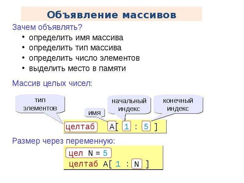 Школьный алгоритмический язык. Массив на школьном алгоритмическом языке. Объявление массива данных. Объявление массивов в алгоритмическом языке. Как объявить массив.