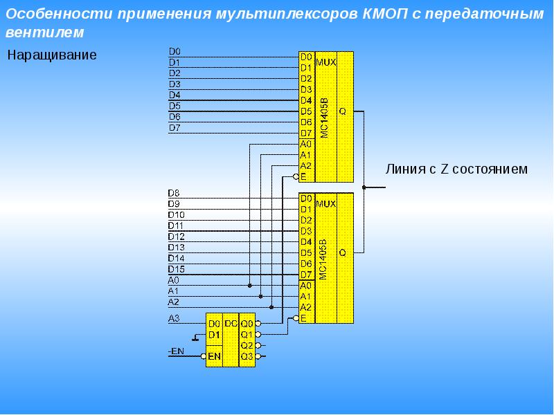 Схема с мультиплексором